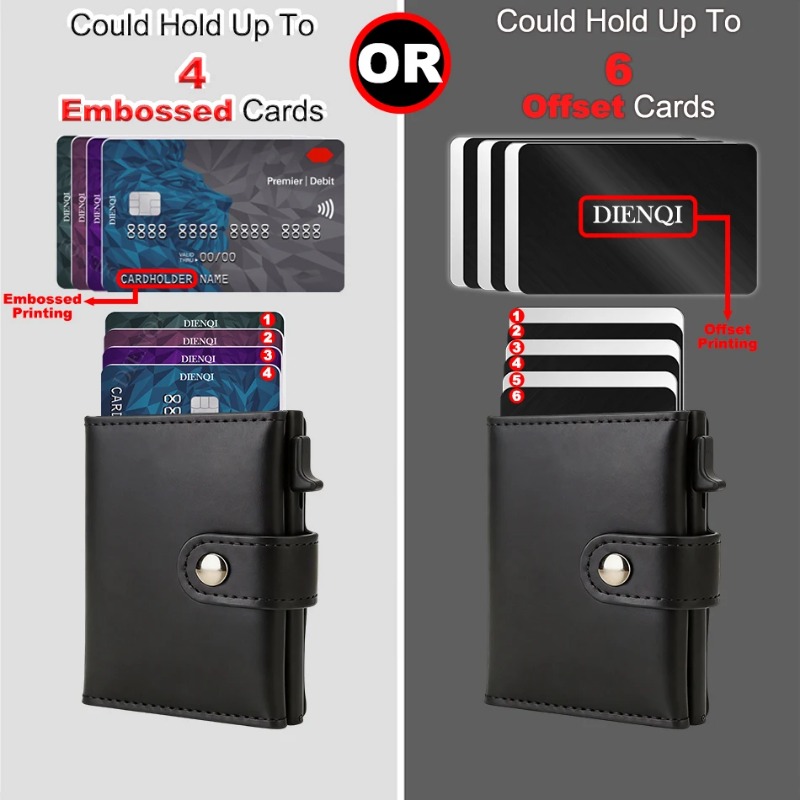2PCS Vintage PU RFID Blocking  - Coin Holder Men review and price